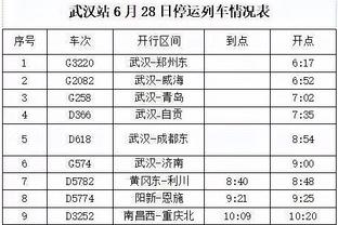 Talksport：医生告知阿圭罗有机会重返赛场，每次能踢10-20分钟